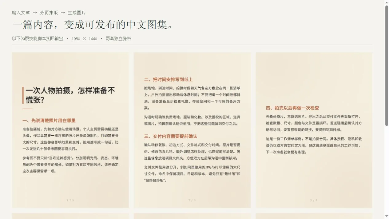 中文长文转多页图集用途示意