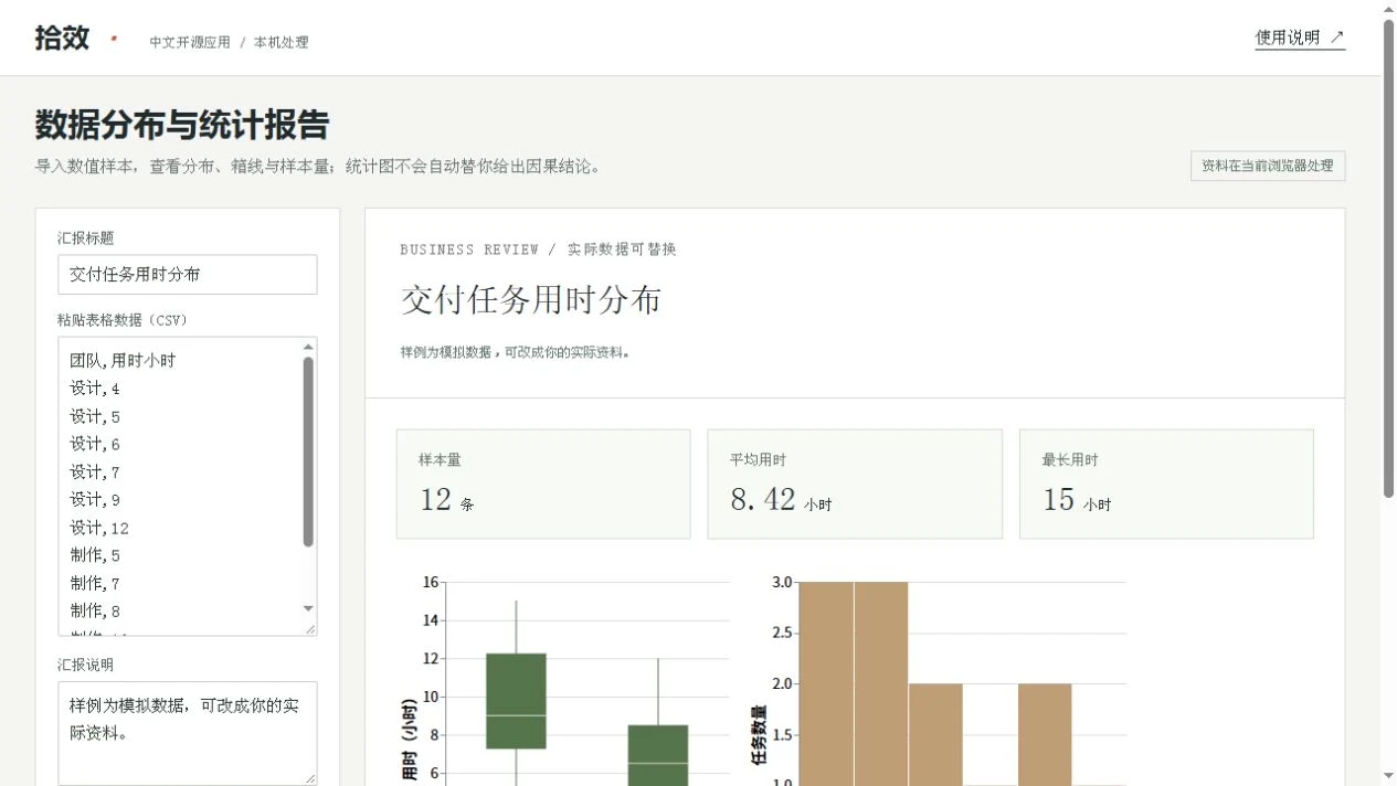 数据分布与统计报告预览