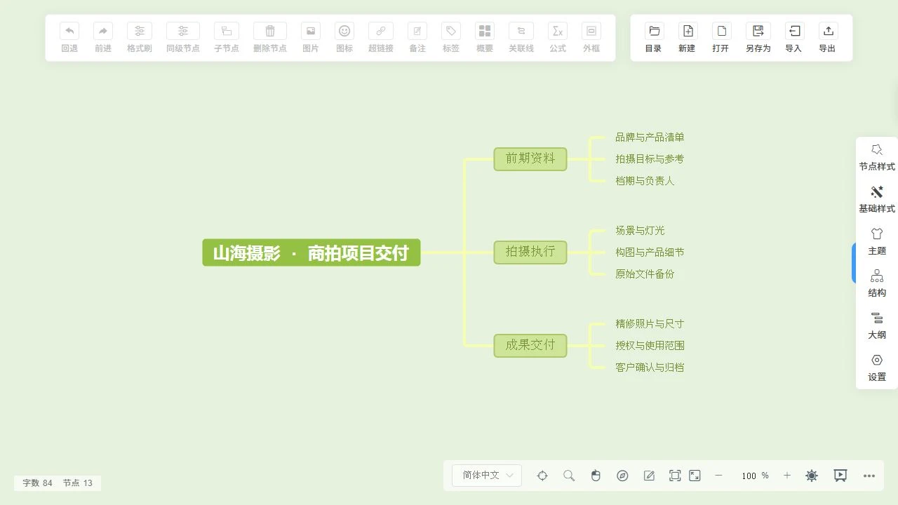 中文思维导图编辑器预览