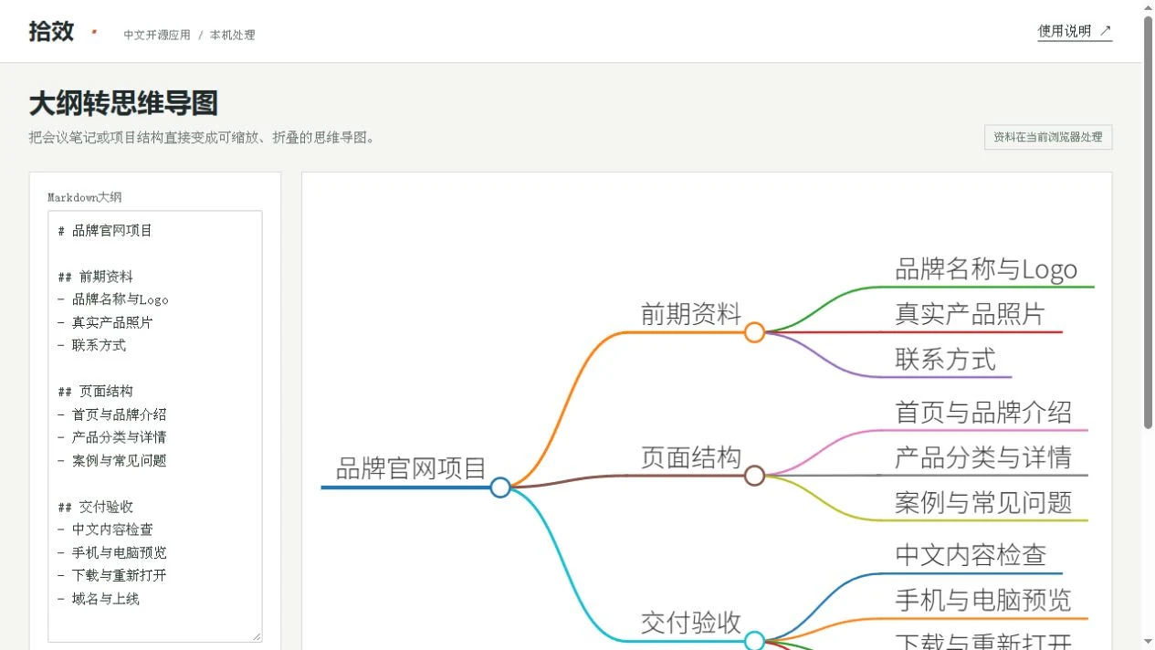 Markdown大纲转导图预览