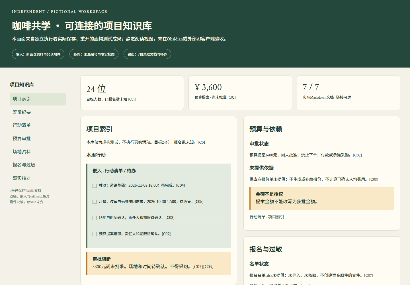 会议记录整理为双链知识库用途示意