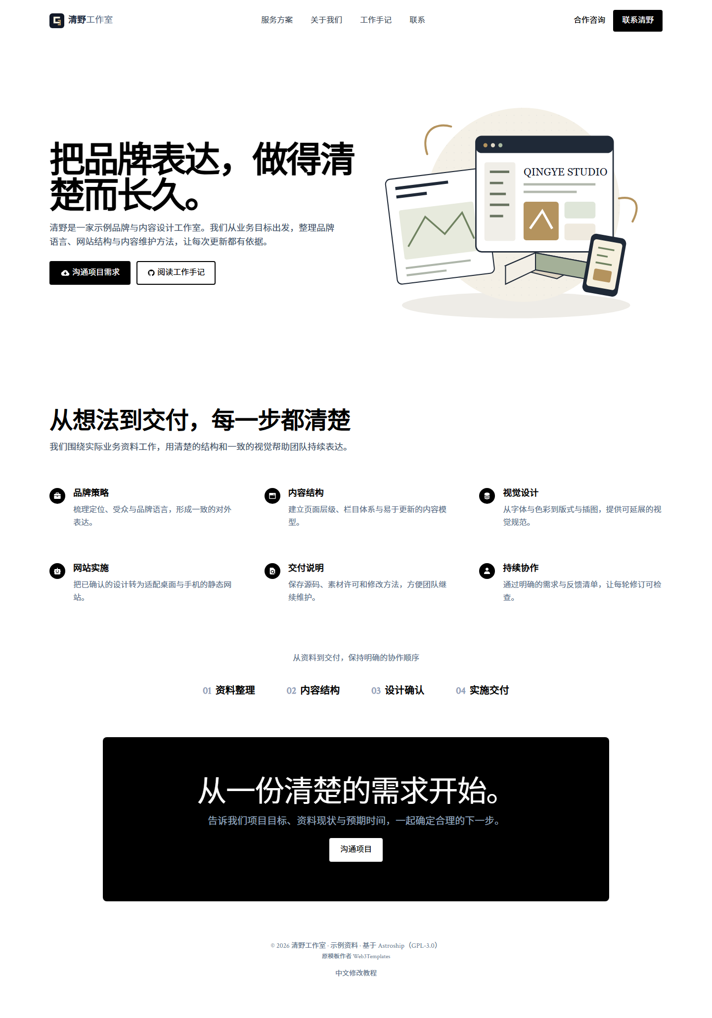 专业服务与设计工作室官网预览