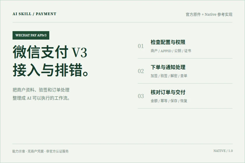 微信支付 V3 · Native 接入与排错用途示意