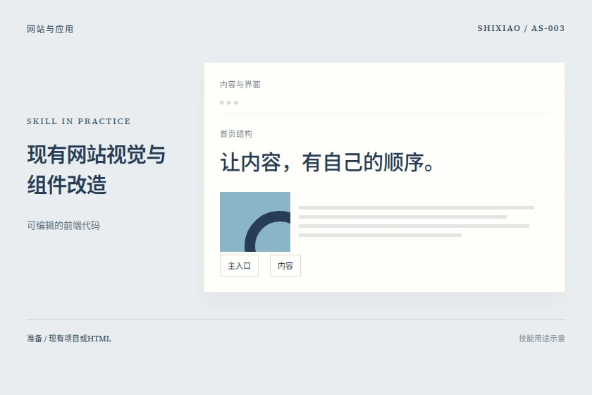 现有网站视觉与组件改造用途示意