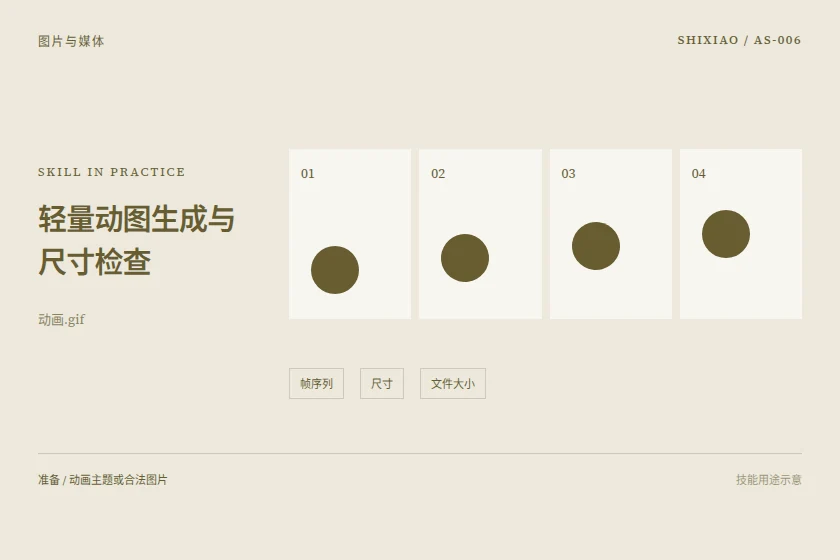轻量动图生成与尺寸检查用途示意