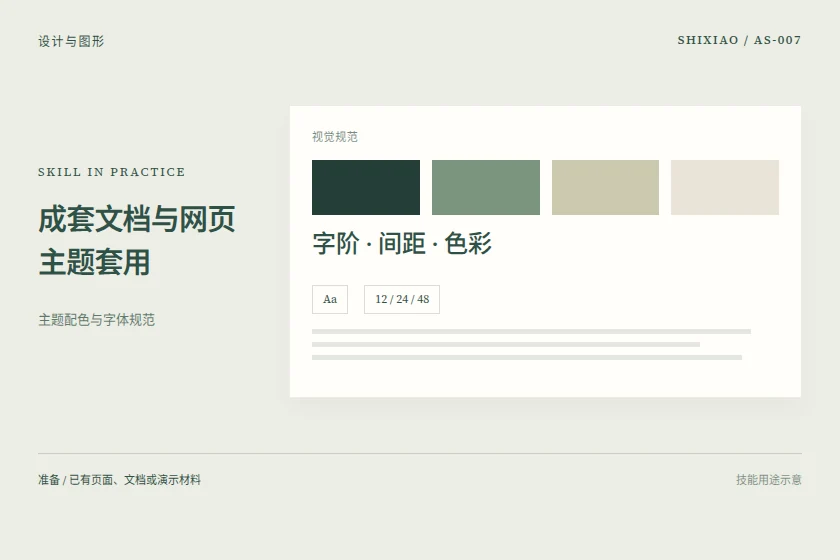 成套文档与网页主题套用用途示意