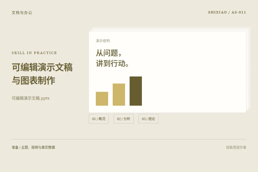 可编辑演示文稿与图表制作用途示意