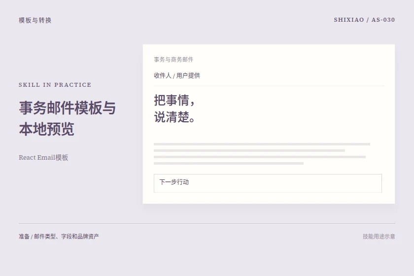 事务邮件模板与本地预览用途示意