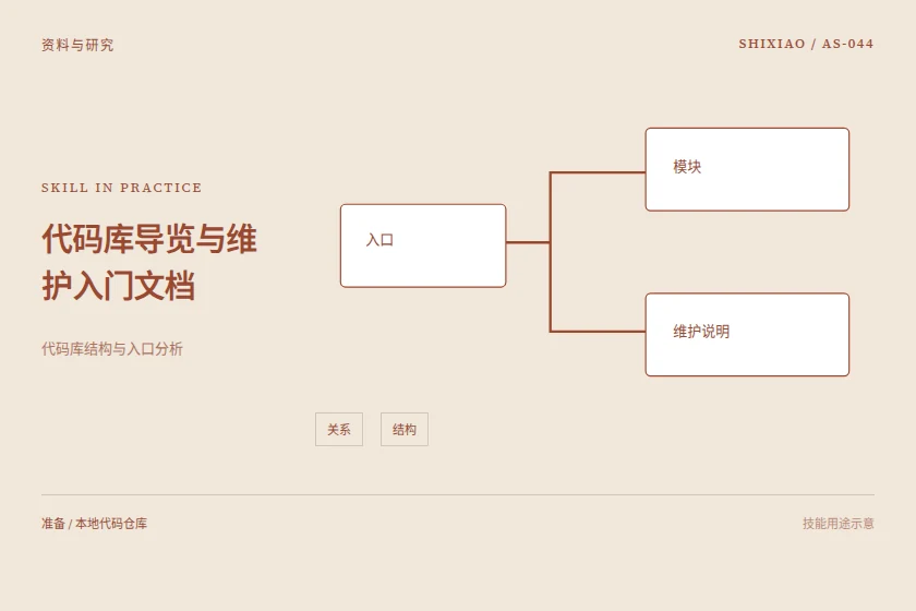 代码库导览与维护入门文档用途示意