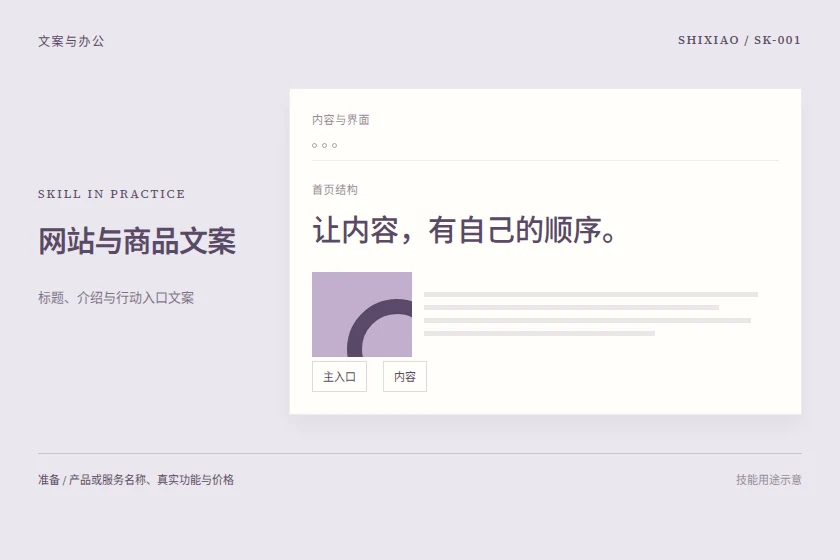 网站与商品文案用途示意