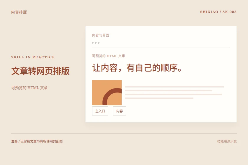 文章转网页排版用途示意