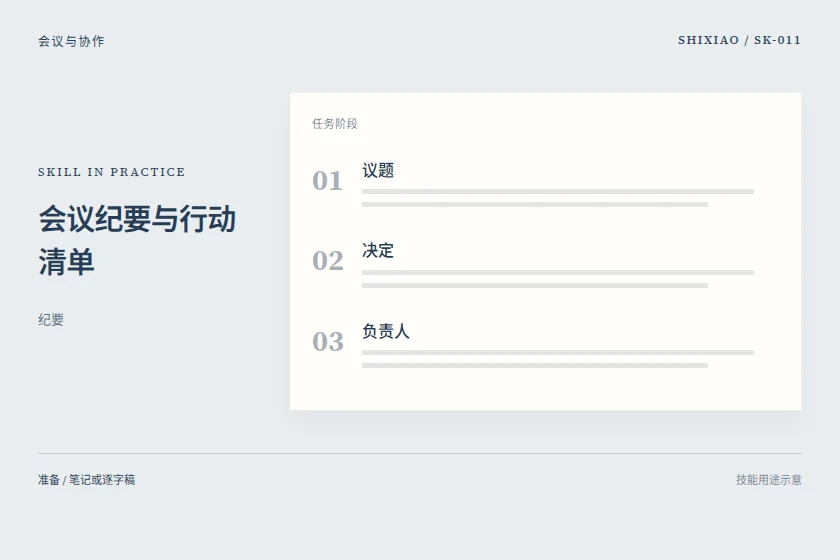 会议纪要与行动清单用途示意