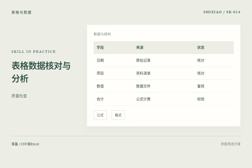 表格数据核对与分析用途示意
