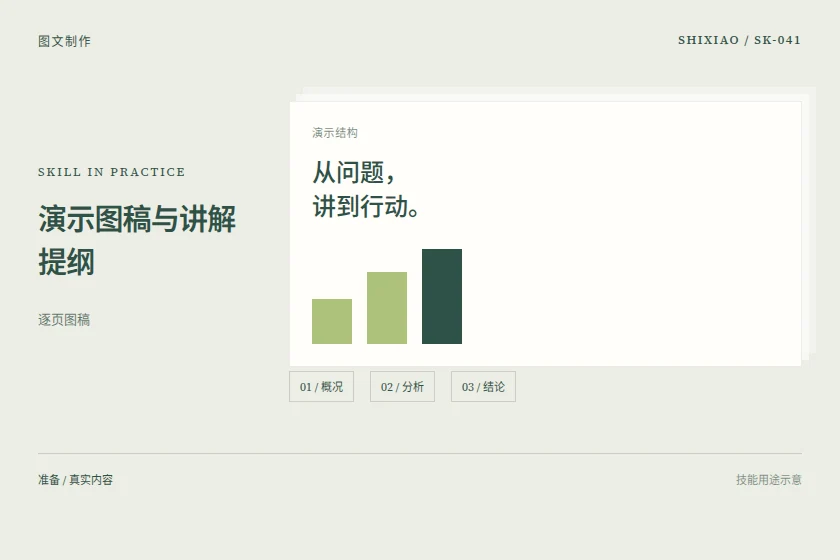 演示图稿与讲解提纲用途示意