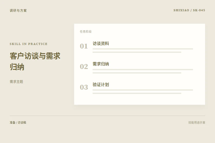 客户访谈与需求归纳用途示意