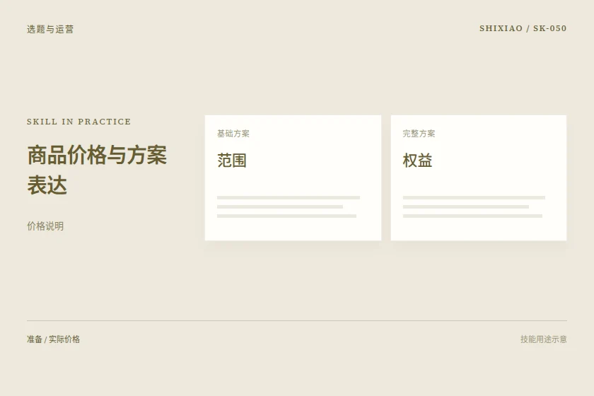 商品价格与方案表达用途示意